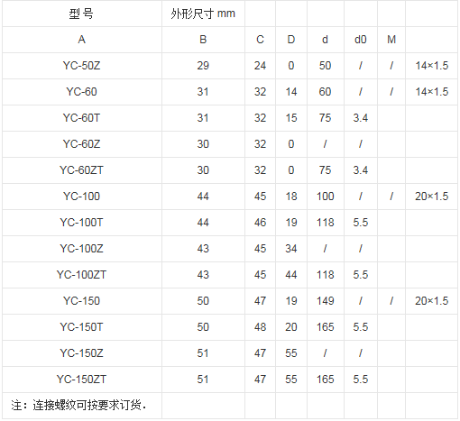 青青草精品视频