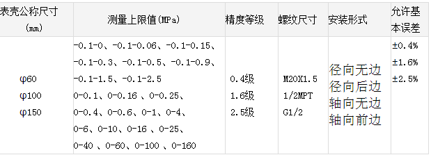 青青草原成人