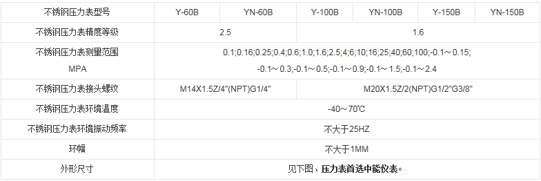 青青草原成人