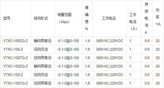 青青草原成人